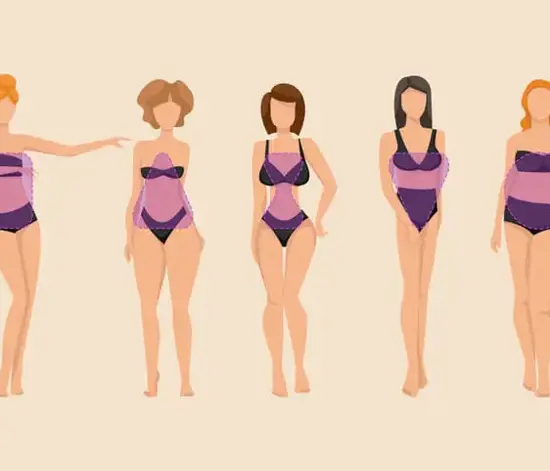 Vücut Tipi Nedir? Vücut Tipine Göre İpuçları