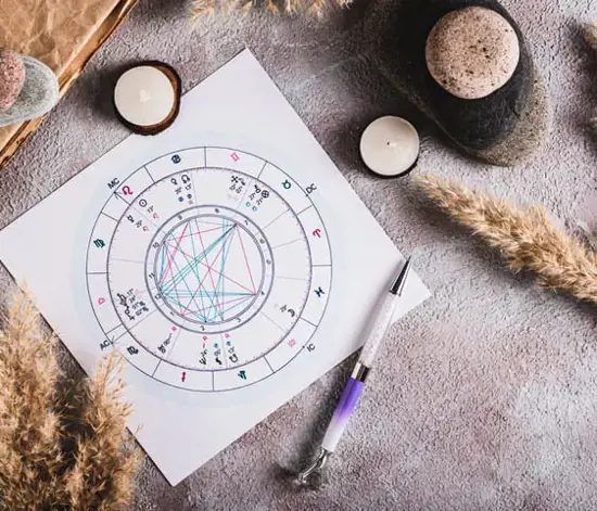 Astroloji Evleri ve Anlamları Nelerdir?